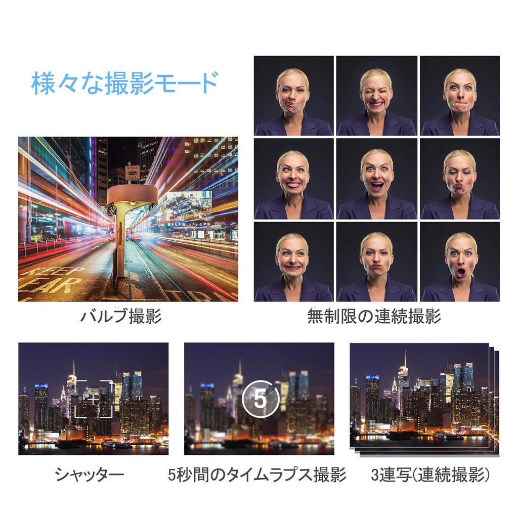 JJC Wireless Remote Control, Sony RM-SPR1 Compatible Multi Connector Remote Release Cable for Sony A1 II, A6600, A6500, A6400, A6300, A7IV, A7II, A7 F