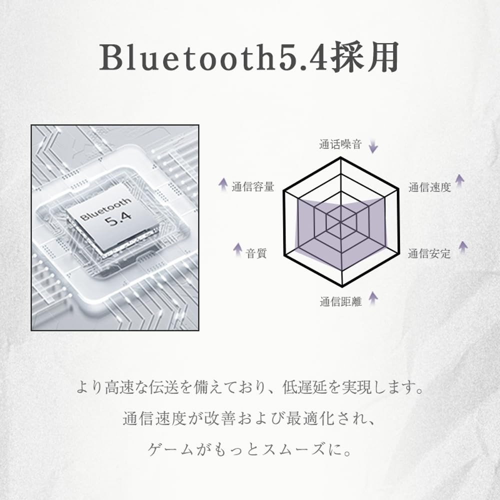Release Bluetooth Air Conduction Noise Sound Leakage Automatic Secure IPX5 Water and Sweat Suitable for 8 Hours of Talk Easy Compatible with [2026 &