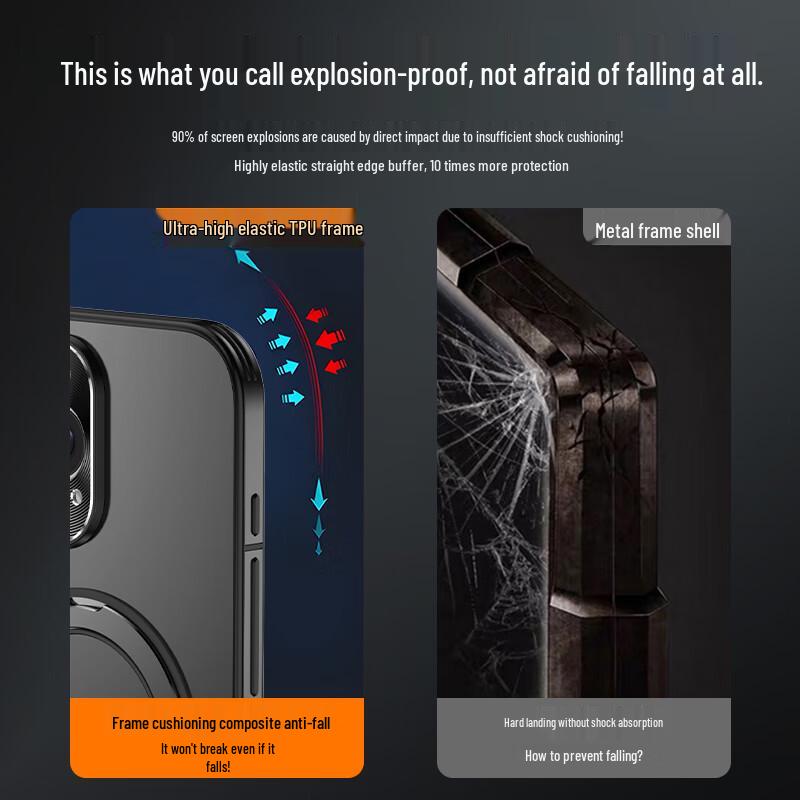 IM-CHEN 360° Rotating Magnetic Kickstand iPhone Case