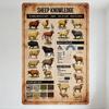 Vintage 'Sheep Knowledge' Educational Metal Tin Sign - World Breeds of Sheep & Fleece Fibre Basics Illustration, Antique Brown B