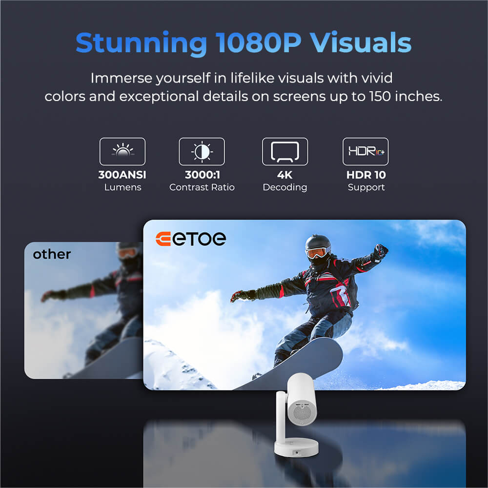 ETOE Starfish Plus Projector with Built-in Google TV, 140° Rotation, Automatic Screen Adjustment and Touch Night Light