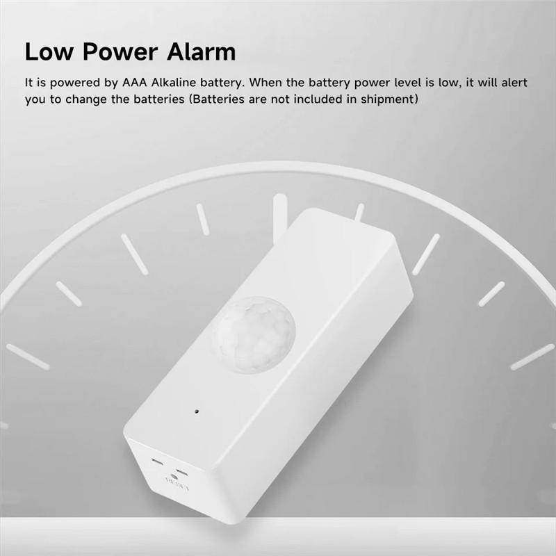 Zigbee/WIFI Tuya Human Presence Detector,Luminance/Distance Detection, Smart PIR Motion Sensor APP Control Security Protection For Alexa Google Home
