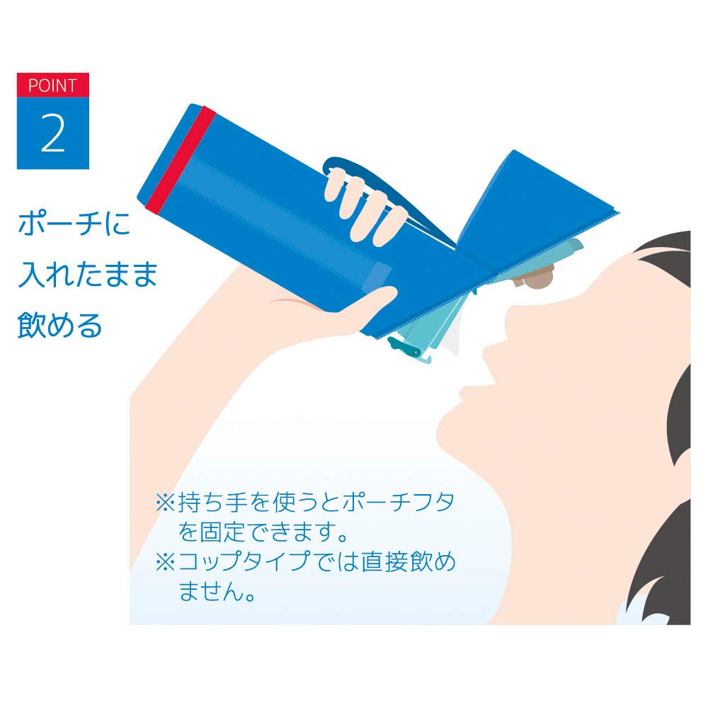 Thermos My Bottle Pouch with Fits BL Strap, Blue, 450-600ml, APG-500