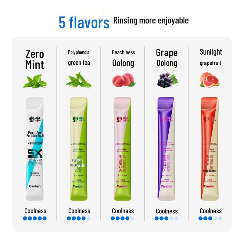 Paski do płukania ust z probiotykami Canban