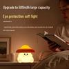 مصابيح LED – مصابيح LED ليلية