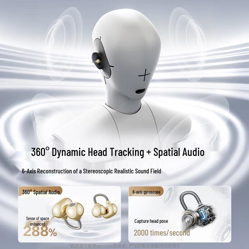 Lenovo LES120 Open-Ear Wireless Bluetooth Headset