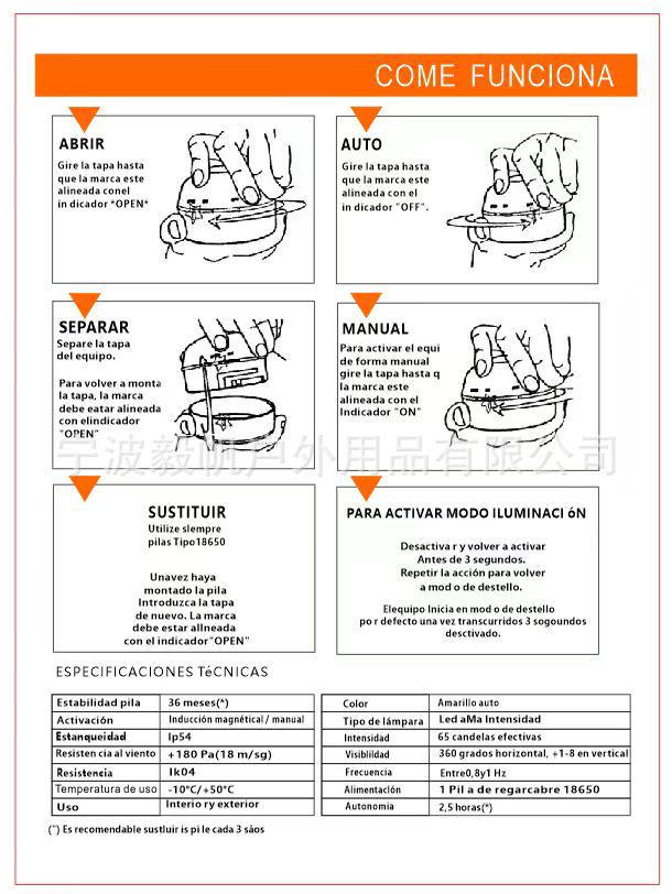 Multi-Purpose Magnetic Traffic and Work Light - White & Yellow, Rechargeable Emergency Car Light