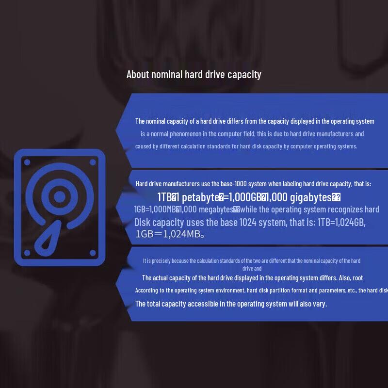 Hikvision 16TB 7200RPM Enterprise SAS Hard Drive