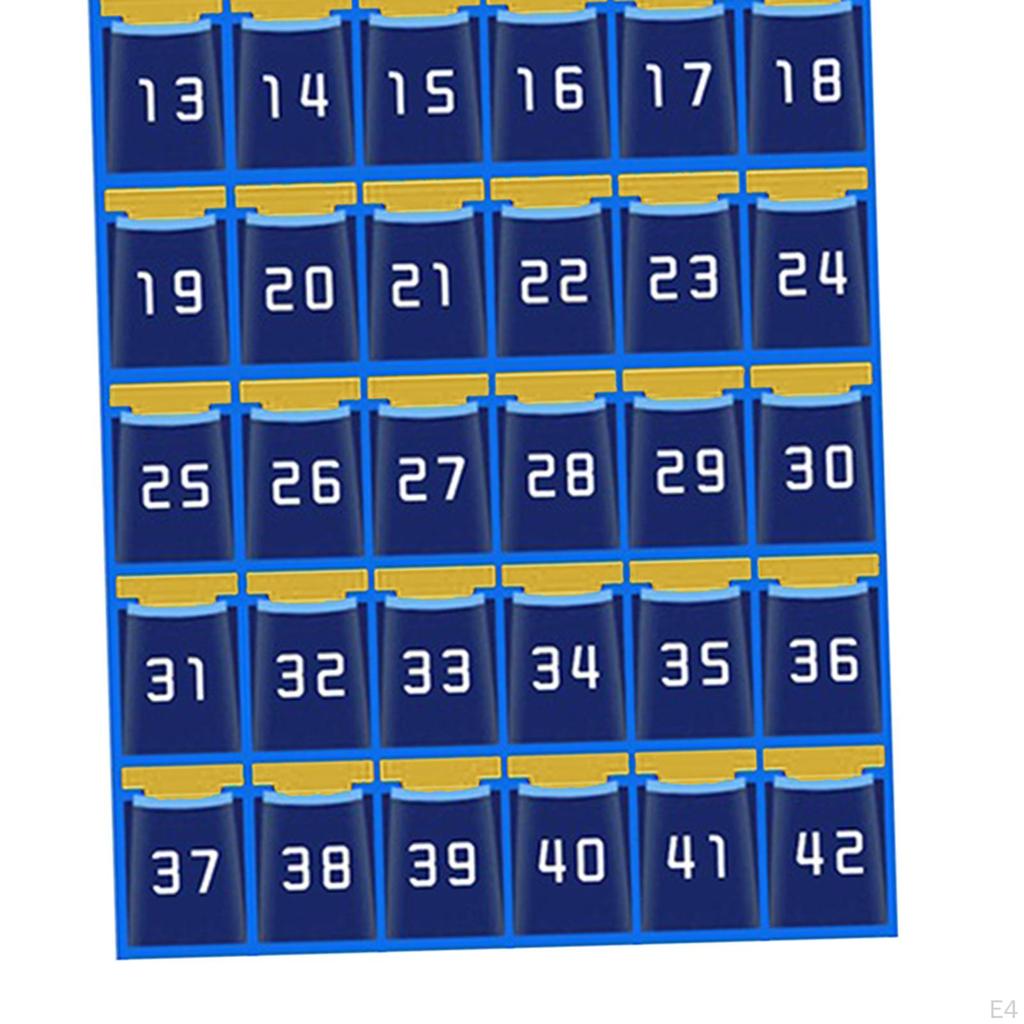 Wiszący organizer do przechowywania w klasie na urządzenia elektroniczne - Rozwiązanie oszczędzające miejsce