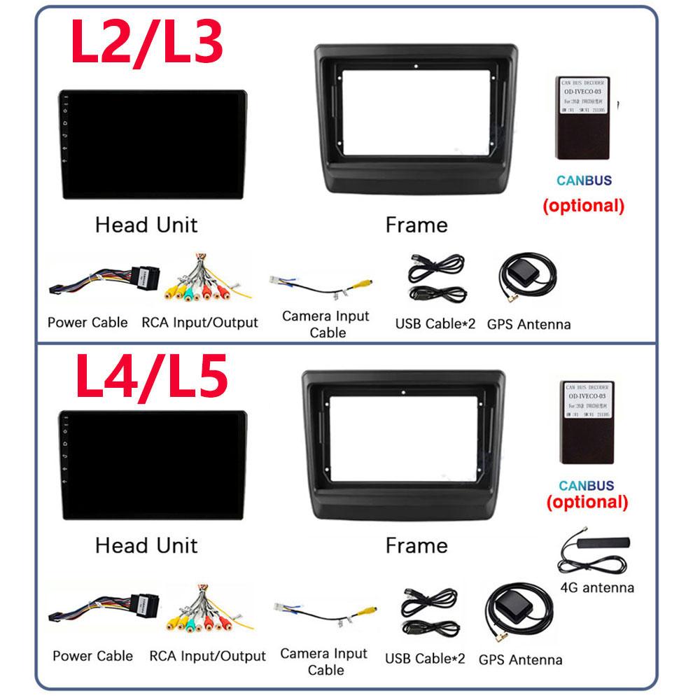 Car Radio Android 13 For lsuzu D-MAX 3 RG 2019 - 2025 GPS Navigation Auto Screen Stereo Multimedia Player No 2din BT DVD 5G Wifi