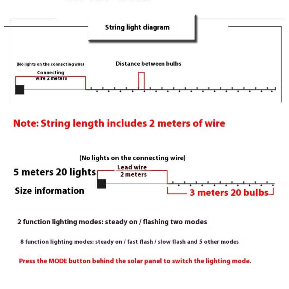 Dekoracje Ramadan 2025 Solarne Lampki Led w Kształcie Pszczoły Miodnej 8 Trybów Zewnętrzne Ogrodowe Na Płot Patio Ślub Boże Narodzenie Girlanda Świetlna