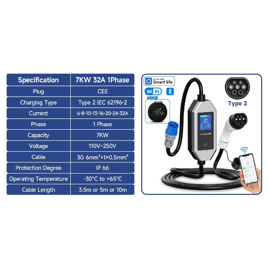 Portable EV Charger 7KW Fast Charging Cable Type2 IEC62196-2 32A with CEE Plug Type1 J1772 WiFi APP Bluetooth Remote Control