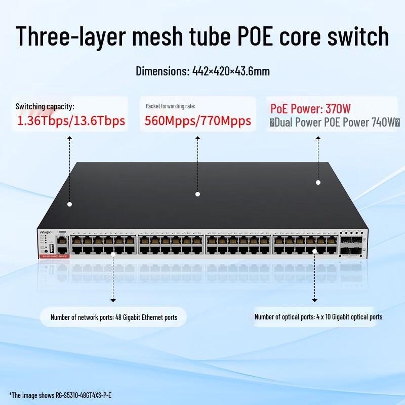 Ruijie RG-S5310 Series 48-Port Layer 3 Managed Gigabit Switch