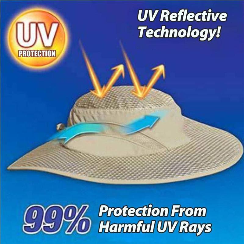Buy Evaporative Men Fashion Sunscreen 