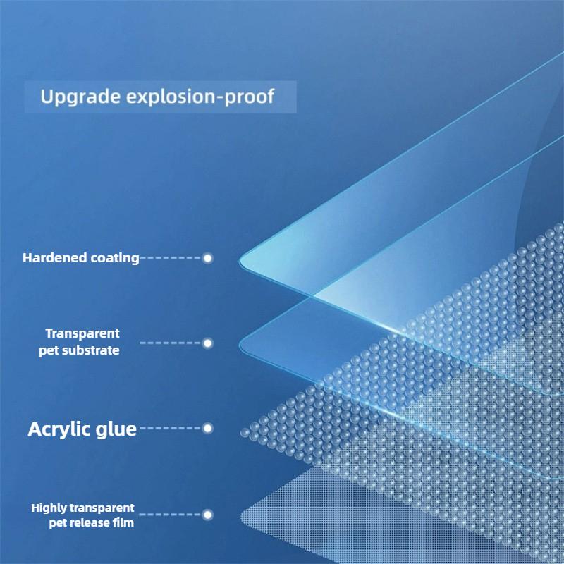 4mil Thickened Transparent Glass Explosion-proof Film Bathroom Tempered Glass Film Shatter-proof Explosion-proof Safety Window Sticker