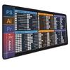 Accesorii pentru calculatoare – Mouse pad-uri și suporturi mână