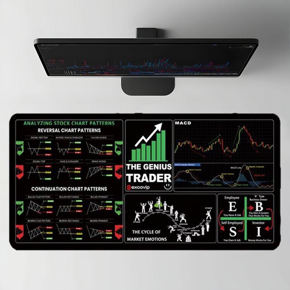 Smooth Chart Pattern Mouse Pad Candlestick Pattern Art Mouse Pad  Laptop Pads