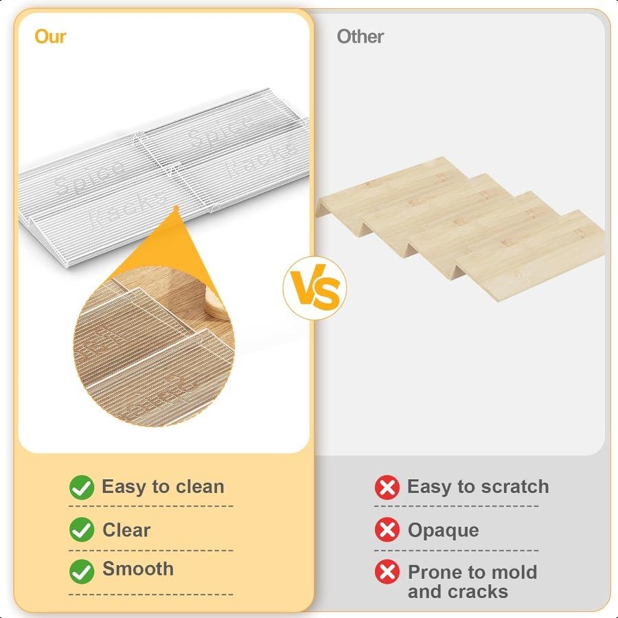 Expandable Spice Drawer Organizer 2Pack Adjustable Clear Acrylic Spice Rack for Drawer Ideal for Kitchen Spice Organization Sea