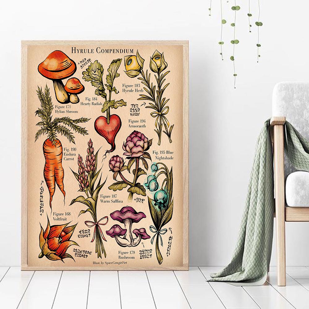 Affiche botanique sauvage Vintage, imprimés de plantes et de fleurs, décoration murale en toile, étude, peinture artistique éducative, cadeau, décoration de maison