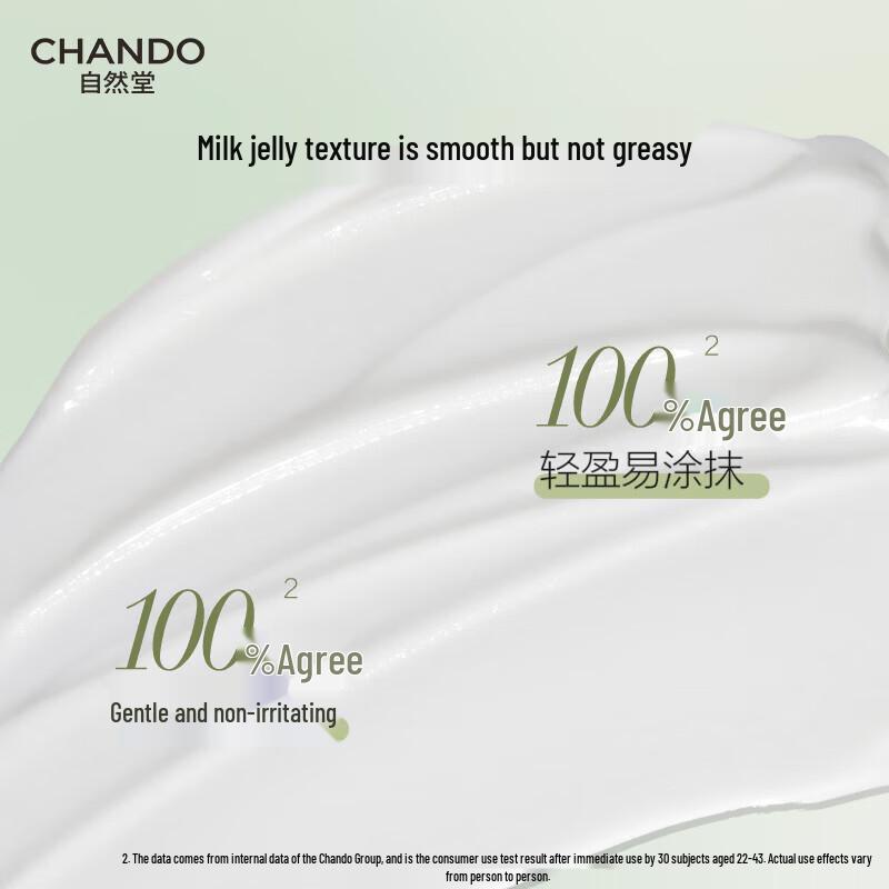 CHANDO Tea Extract Softening Hand Cream