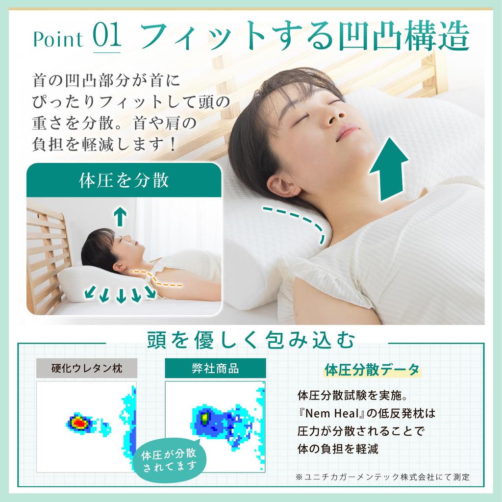 NemHeal Memory Foam Pillow Reduces Neck and Shoulder Prevents Neck 4 Height and Perfect for Side and Back High and Low and Suitable for Straight Necks