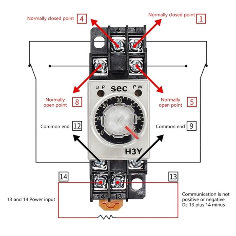 Zeitrelais Einschaltverzögerung Drehknopf 0-60 Sekunden Timer Verzögerungstimer mit Basissockel Einschaltzeitrelais Langlebig
