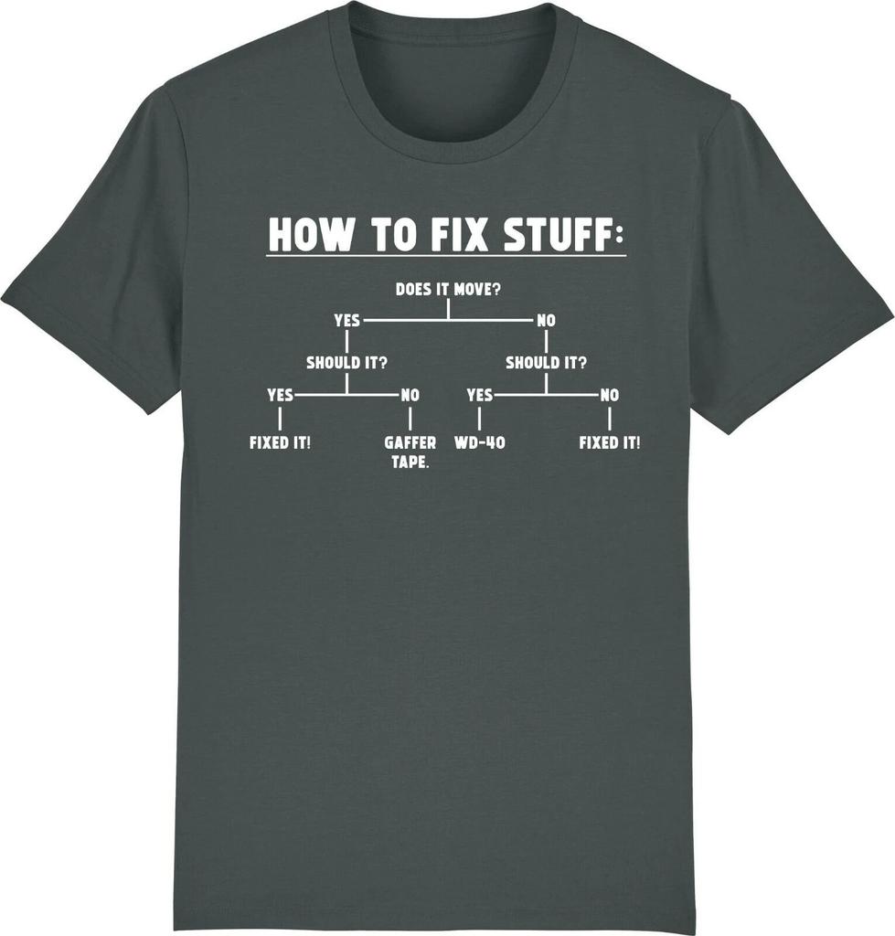 How To Fix Stuff Tshirt Funny Diy Man Diy Engineer Builder Shirt Meme Womens Gif Tee Streetwear Casual Short Sleeve Loose Tops