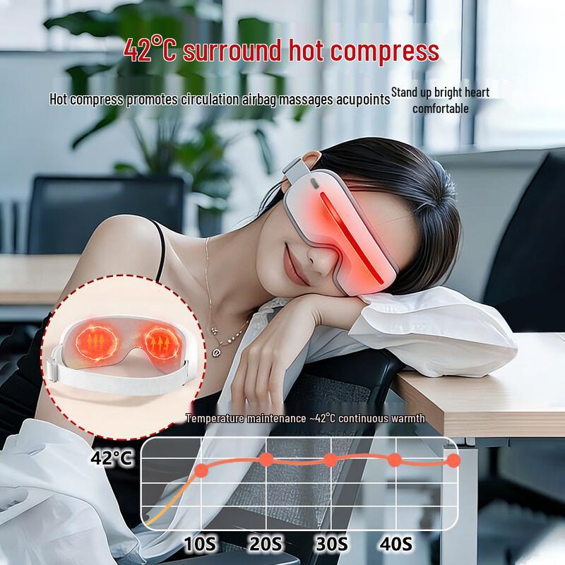 LISM Smart Bluetooth Eye Massager with Heat
