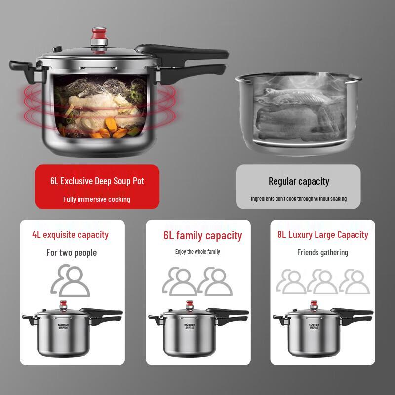 Kangbach 304 Stainless Steel Pressure Cooker