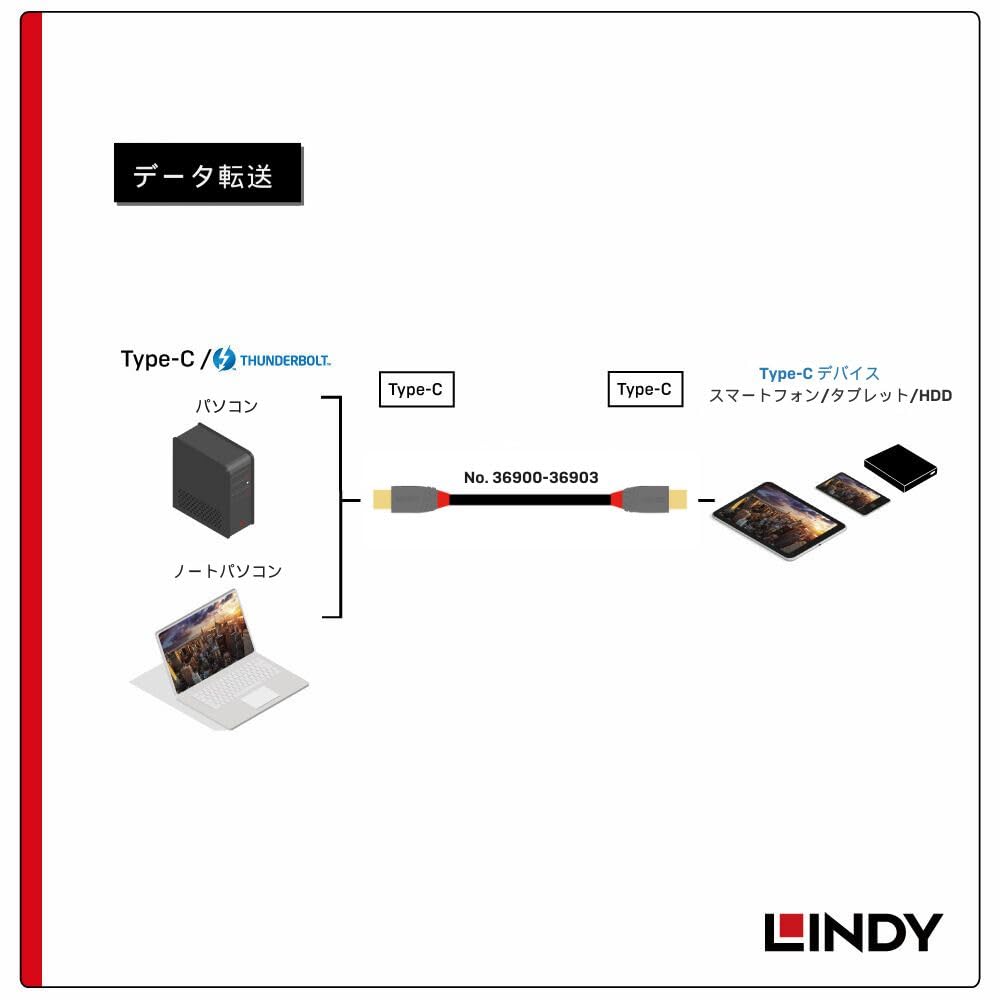 LINDY 1m ANTHRA LINE USB Gen 2x2-kabel med PD Smart Chip 3.2 Type-C (Modellnummer 36901)