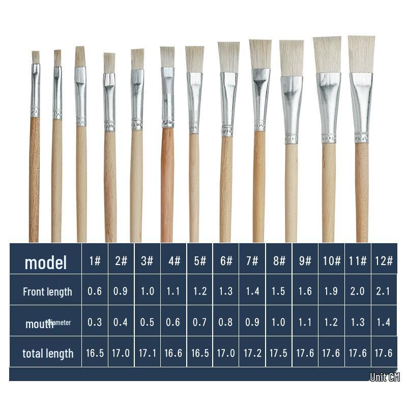 Gold Tip Ceramic and Watercolor Paint Brush Set - Boutique S Series