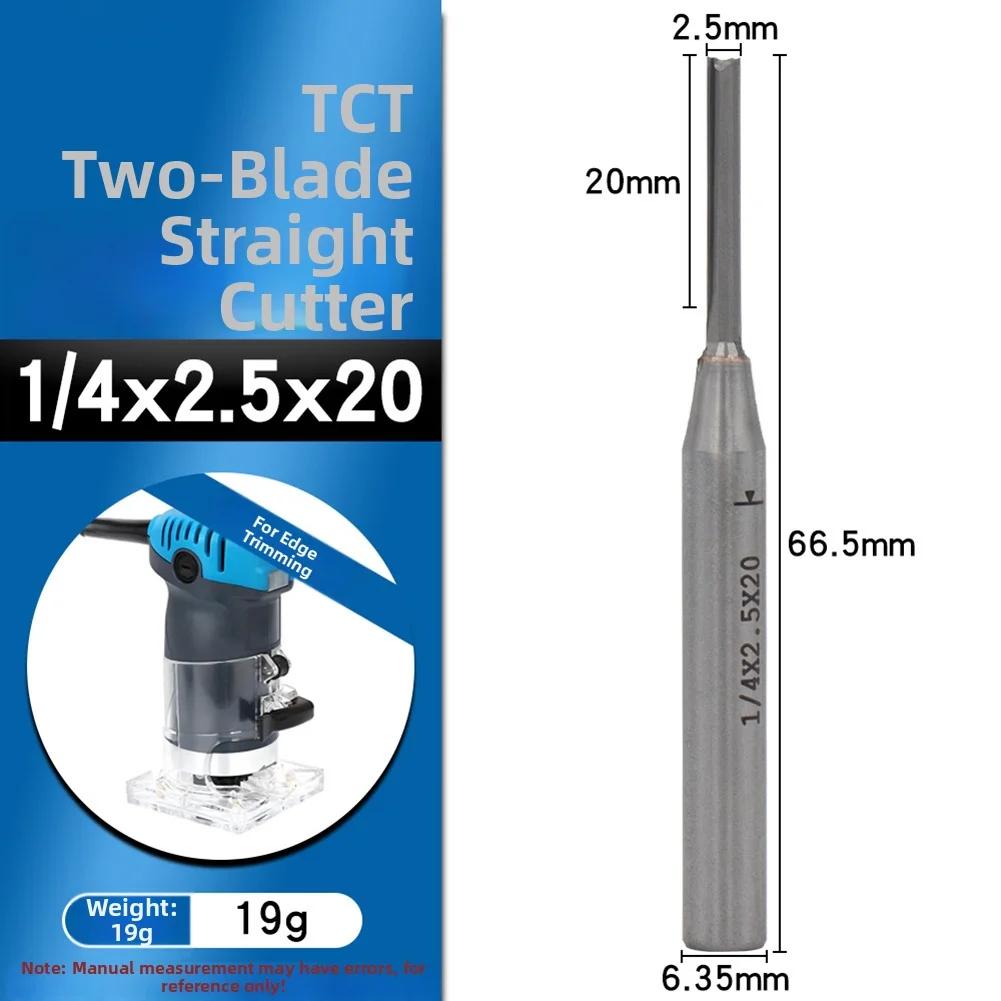 Carbide-Tipped Double-Edged Straight Blade For Edge Trimming Devices Delivers Consistent Cuts Across Plywood And MDF Panels