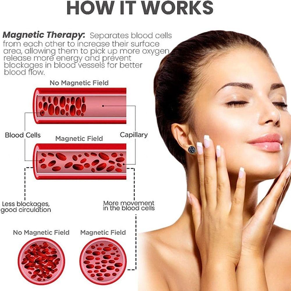 Loss Lymphatic Drainage Earrings Lymphatic Magnetotherapy Earrings Magnetherapy Germanium Earrings