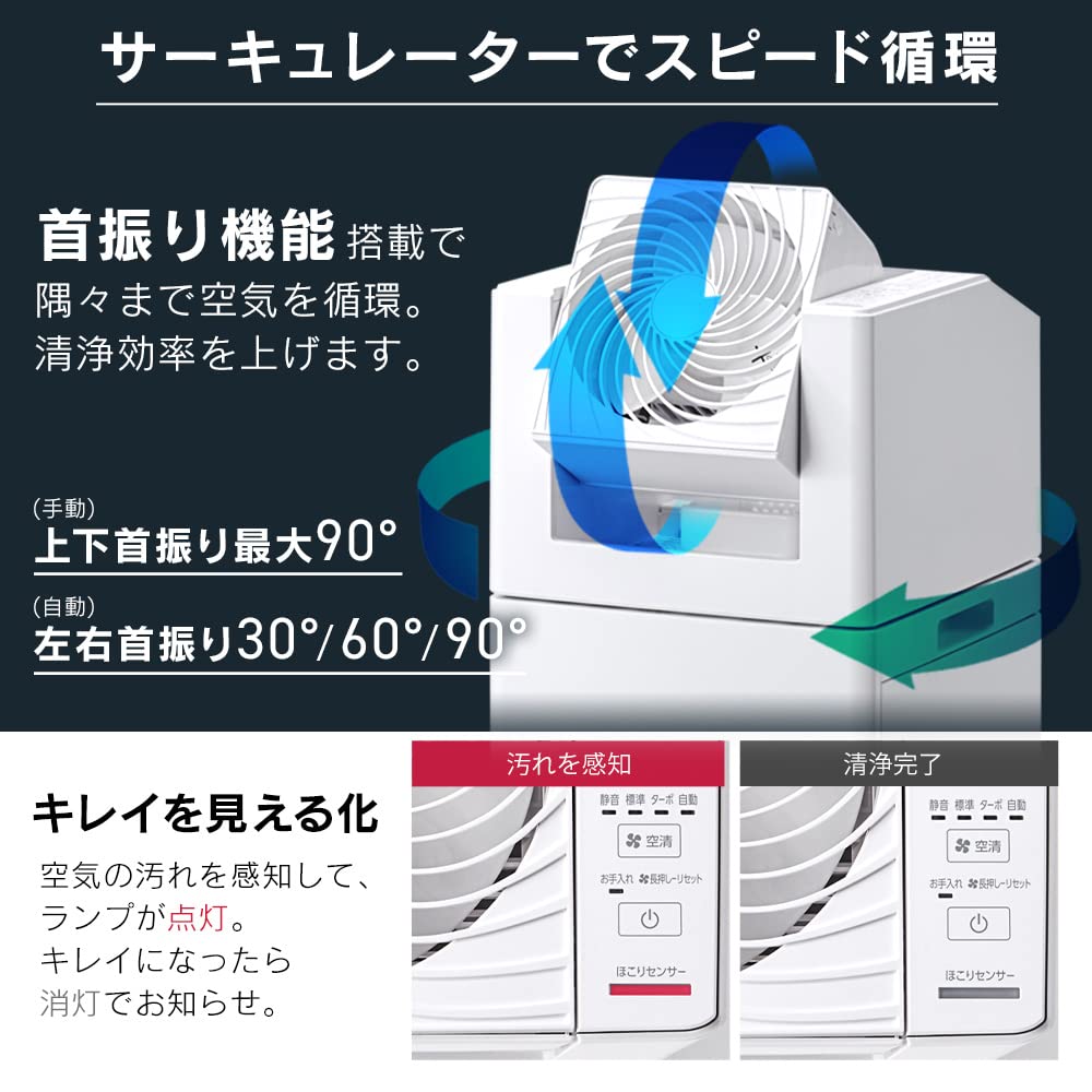 IRIS OHYAMA Zvlhčovač vzduchu s cirkulačním filtrem, bílý KCHA-A55-W