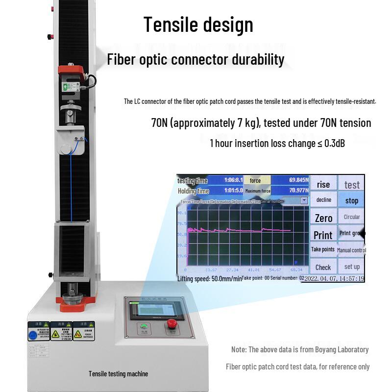 Boyang Telecom-Grade Armored 8-Core Single Mode Fiber Optic Patch Cable