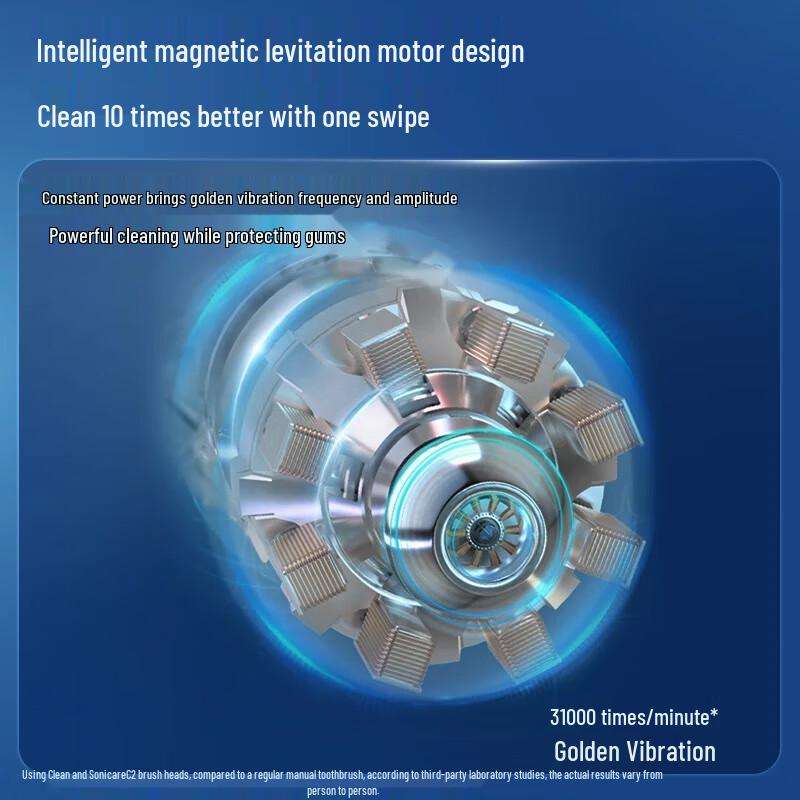 Philips Sonicare DiamondClean Pro Smart Electric Toothbrush Couple Set CN Plug (adapter Included)