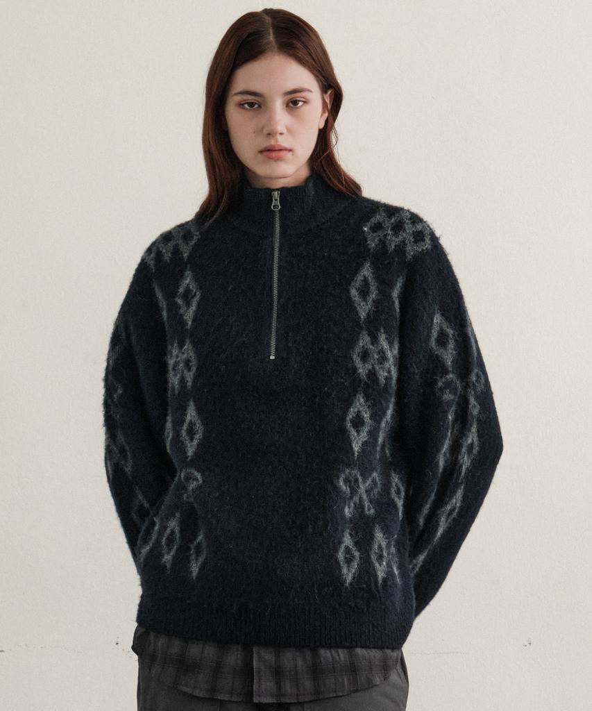 HELEMENT Yukon Pattern Jacquard Knit (Navy)