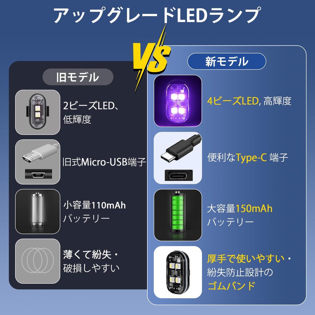 Catland LED Strobe Light Car Warning Light with Remote Control