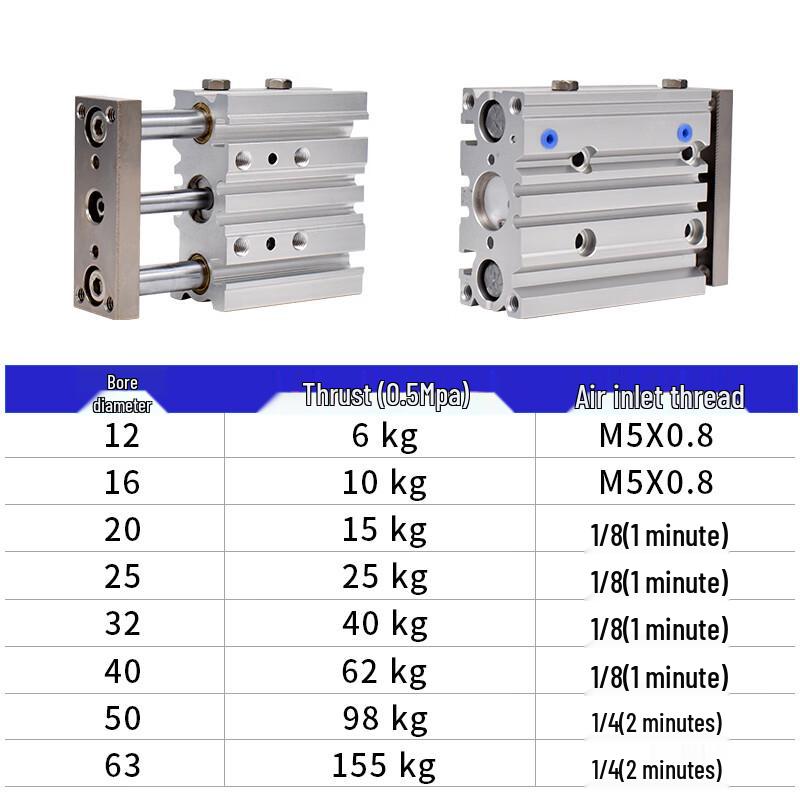 Pneumatic Guided Rod Cylinder