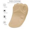 Women Forefoot Half Insoles for Shoes Shoe Size Reduce Insert Shoe Pads Comfort High Heels Toe Protector Cushion Foot Care Pad