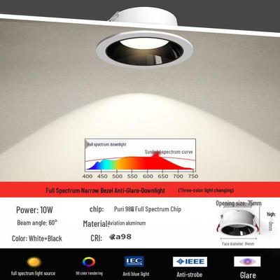 Iluminação LED – Luzes LED incorporadas