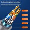 Shanze CAT6A Double Shielded Network Cable - 10G Anti-Interference for Home Improvement