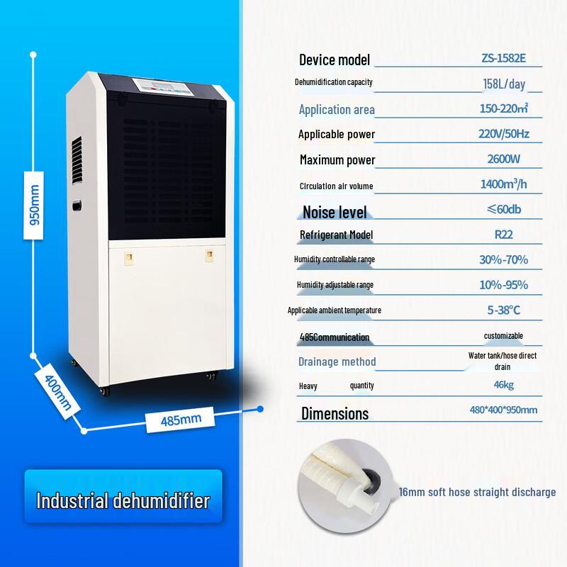 ZISIZ Smart Industrial Dehumidifier