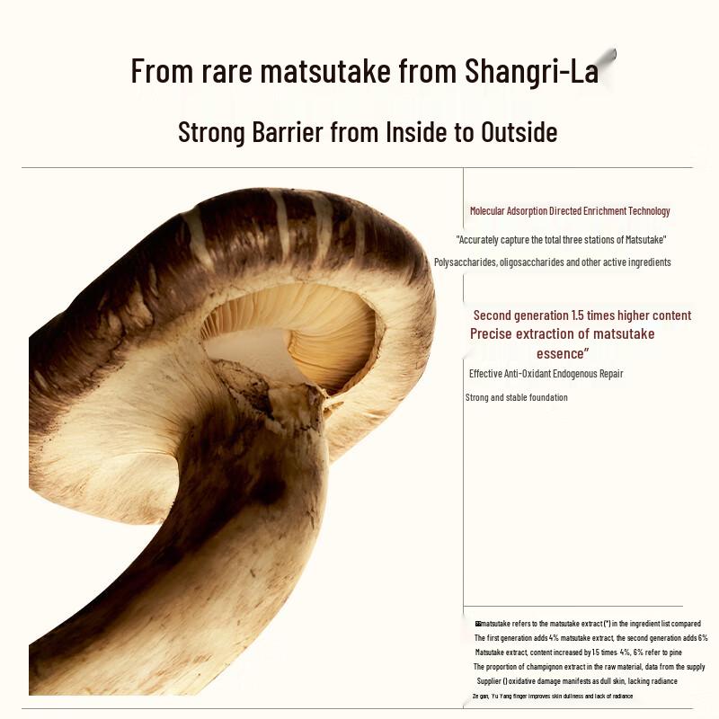 SHE LOG Matsutake Skincare Collection