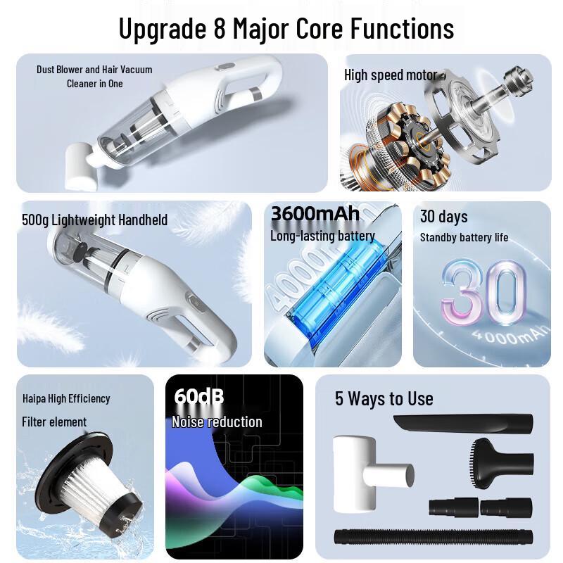 Electric Pet Hair Vacuum Cleaner CN plug (adapter included)