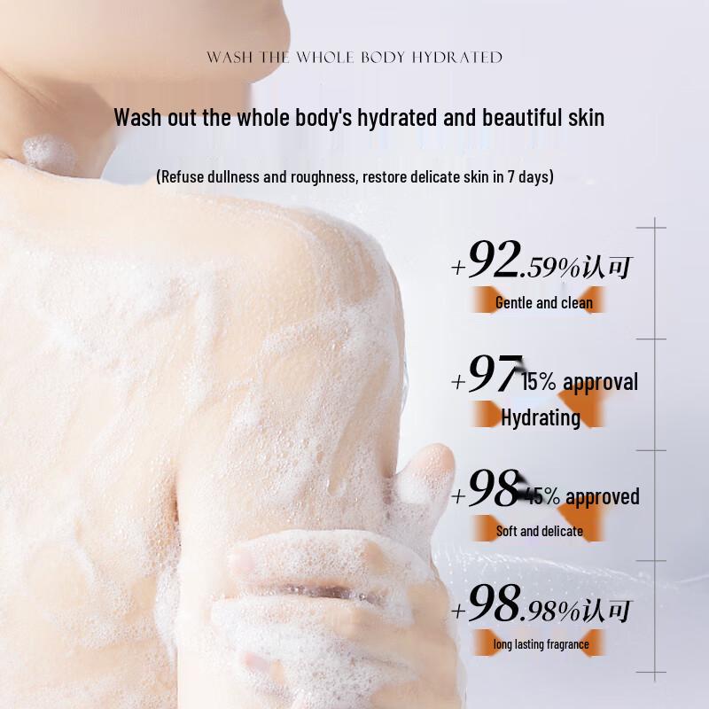Huige Long-Lasting Fragrance Body Wash