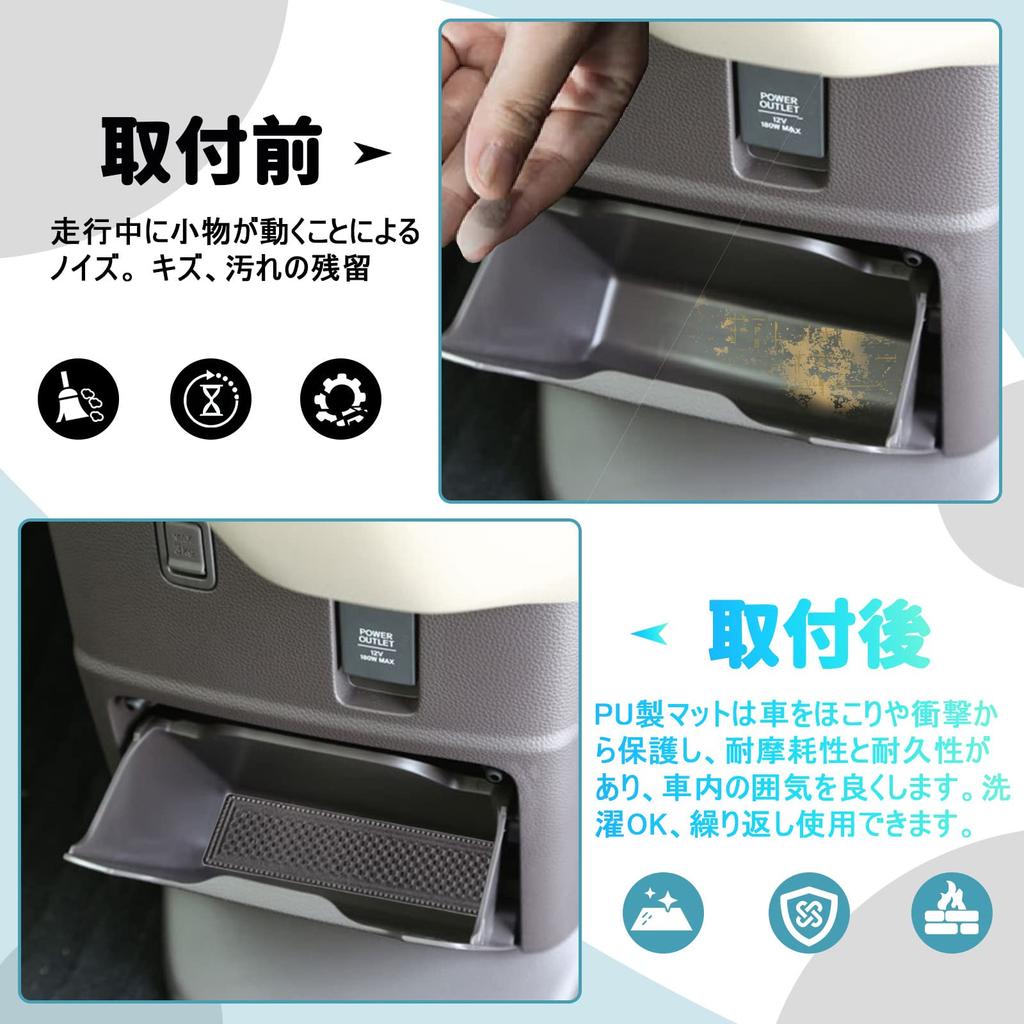 Honda Interior Rubber Black [CDEFG 19-Piece Set] N-BOX JF3/JF4 (2020.12~Present) Mats, Protective, Non-Slip, Customizable, Scratch-Resistant,