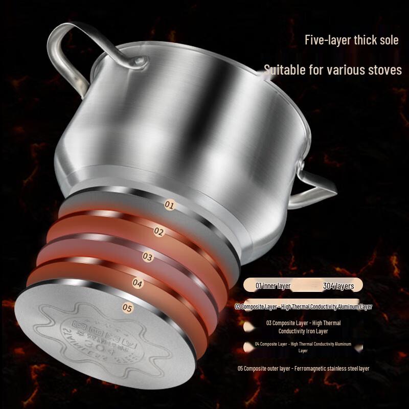 Sule 304 Stainless Steel Composite Bottom Multi-Stove Pot