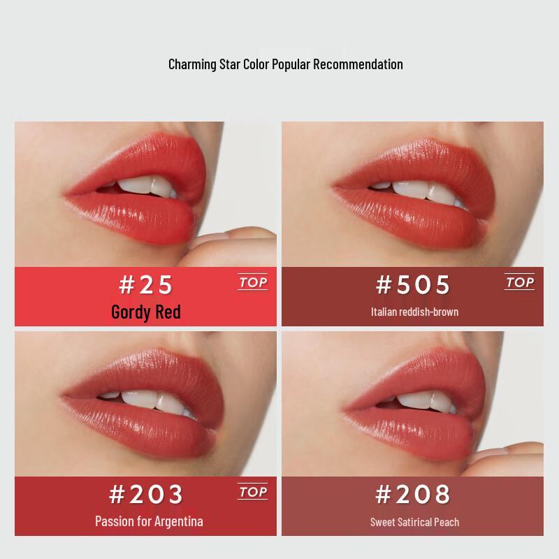 Gucci Lipsticks & Fragrance Gift Sets