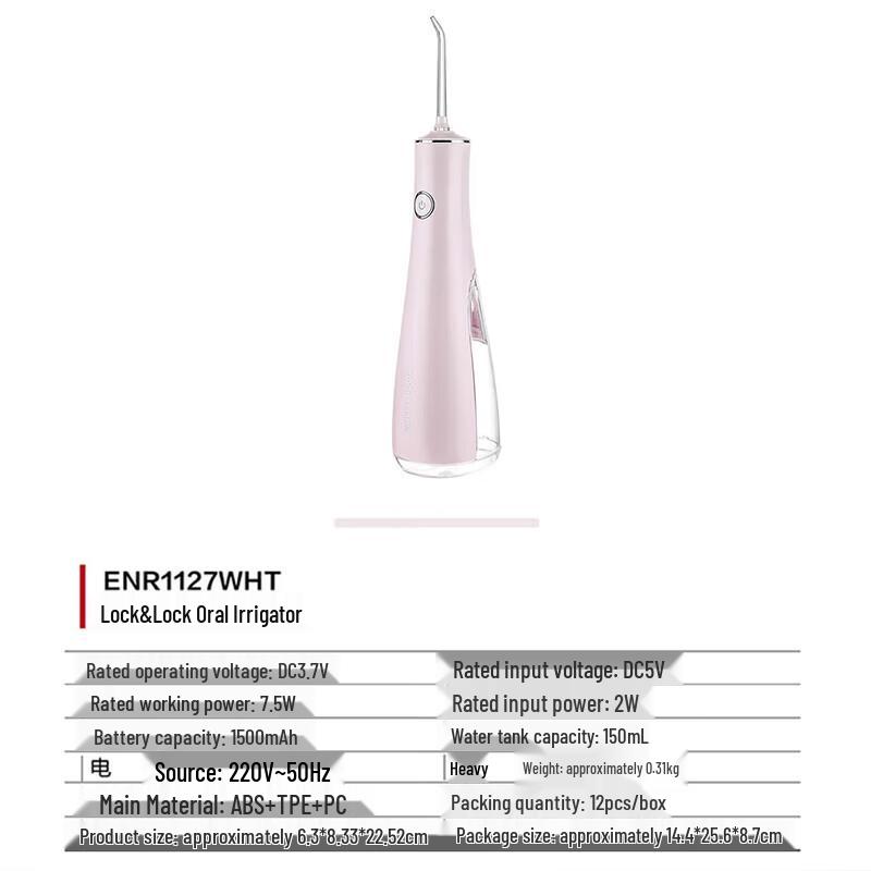 Yunnan Baiyao Spearmint Dental Care Set